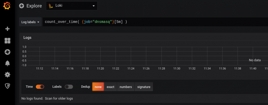 Dns prometheus не включается