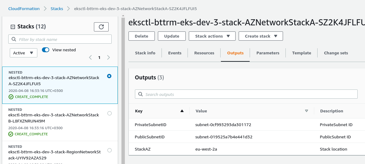 AWS CloudFormation using lists in Parameters