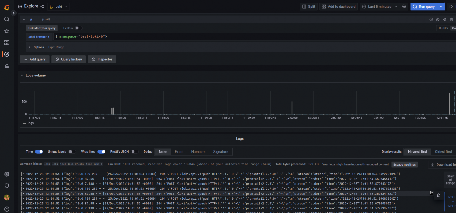 Grafana Loki: architecture and running in Kubernetes with AWS S3 ...
