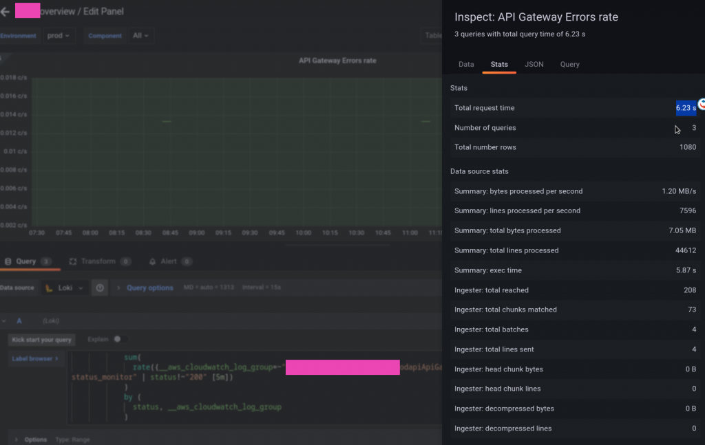 Grafana Loki: performance optimization with Recording Rules, caching ...