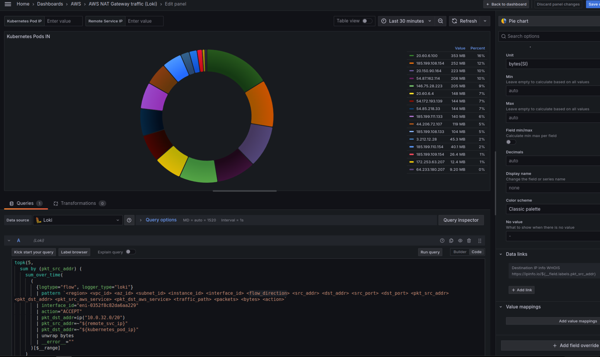VictoriaLogs: a Grafana dashboard for AWS VPC Flow Logs – migrating ...