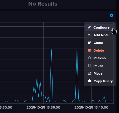 InfluxDB: знайомство і основні можливості