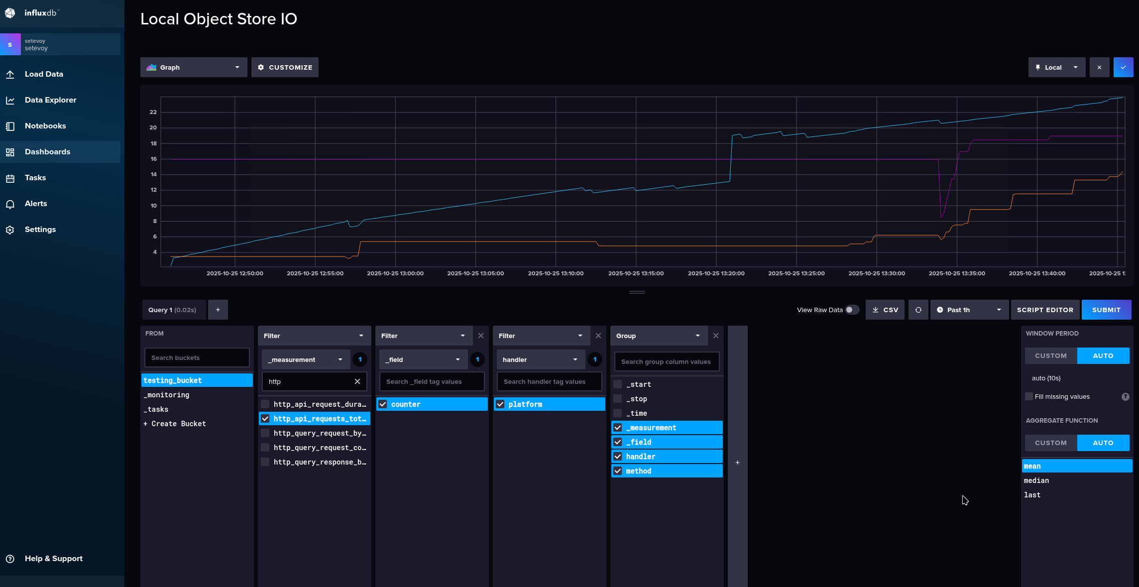 InfluxDB: знайомство і основні можливості
