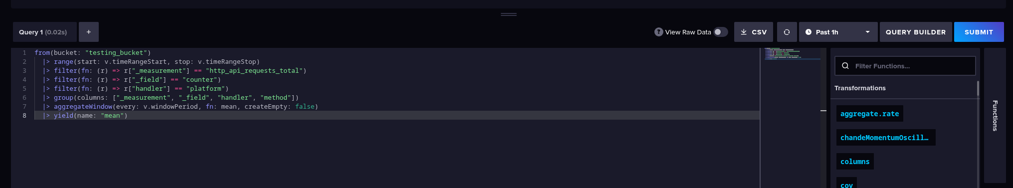 InfluxDB: знайомство і основні можливості