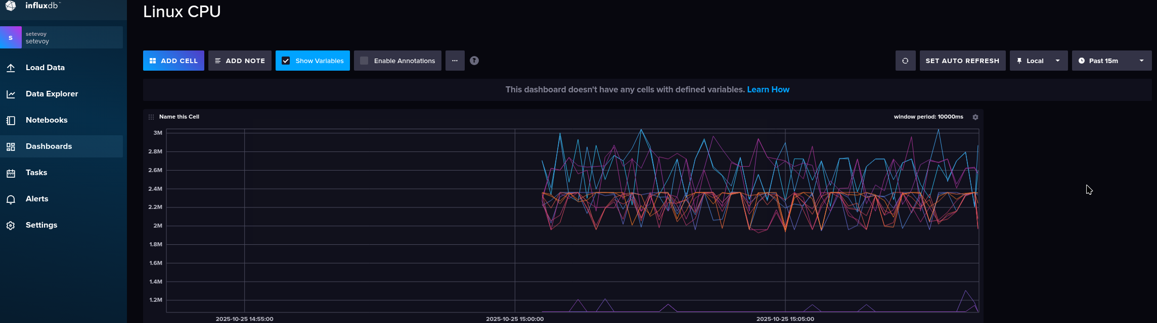 InfluxDB: знайомство і основні можливості