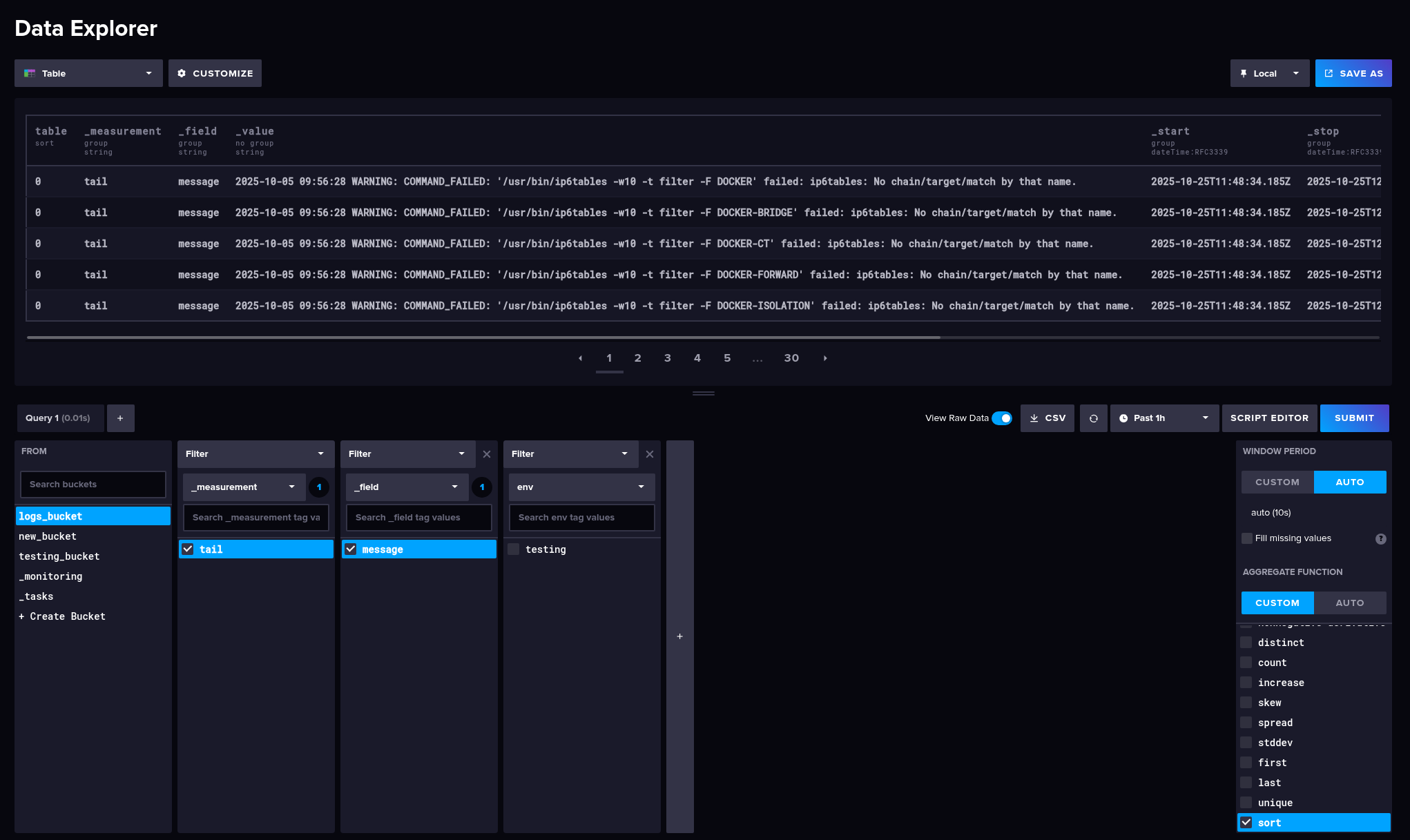 InfluxDB: знайомство і основні можливості