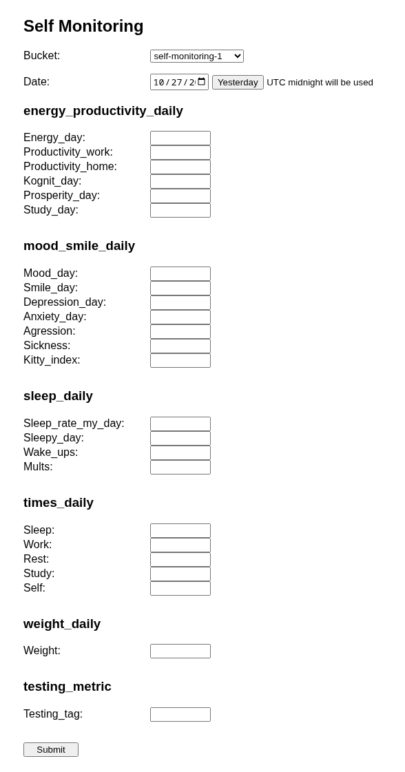 InfluxDB: запуск на Debian з NGINX і підключення Grafana