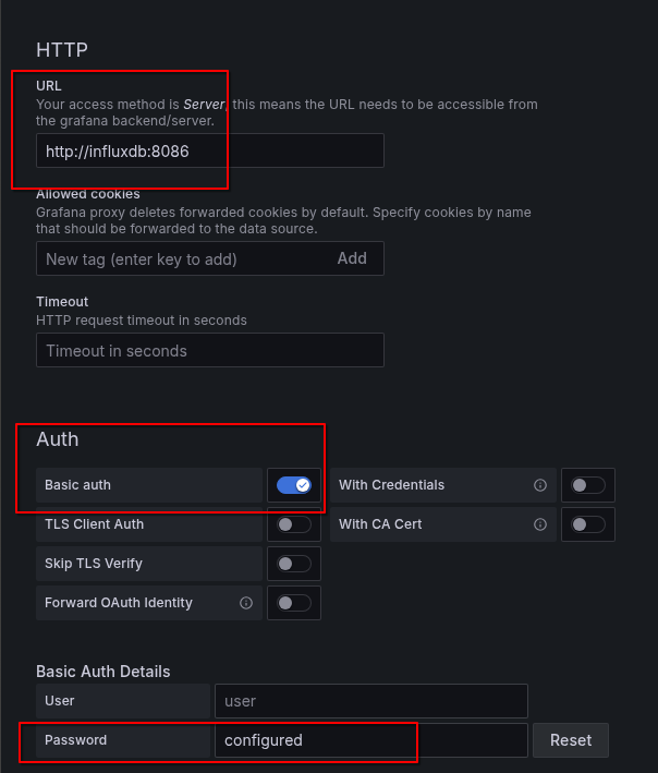 InfluxDB: запуск на Debian з NGINX і підключення Grafana