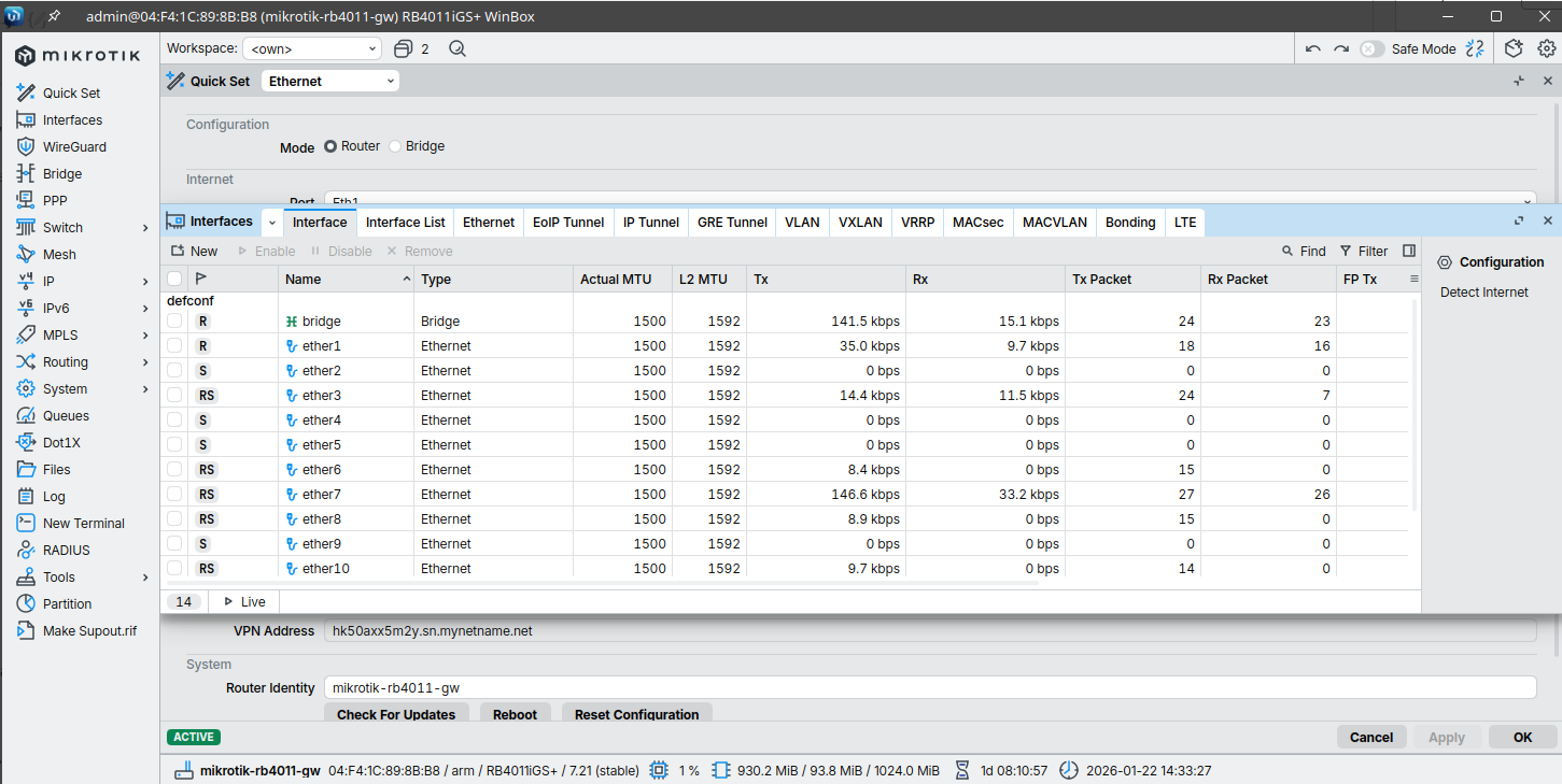 MikroTik: перше знайомство та Getting Started