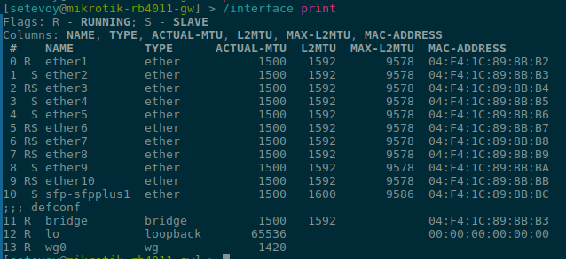 MikroTik: перше знайомство та Getting Started