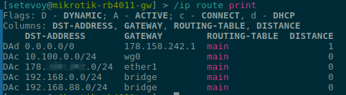 MikroTik: перше знайомство та Getting Started