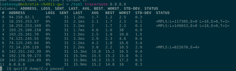 MikroTik: перше знайомство та Getting Started