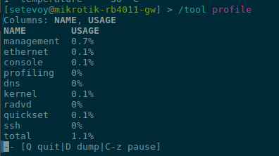 MikroTik: перше знайомство та Getting Started