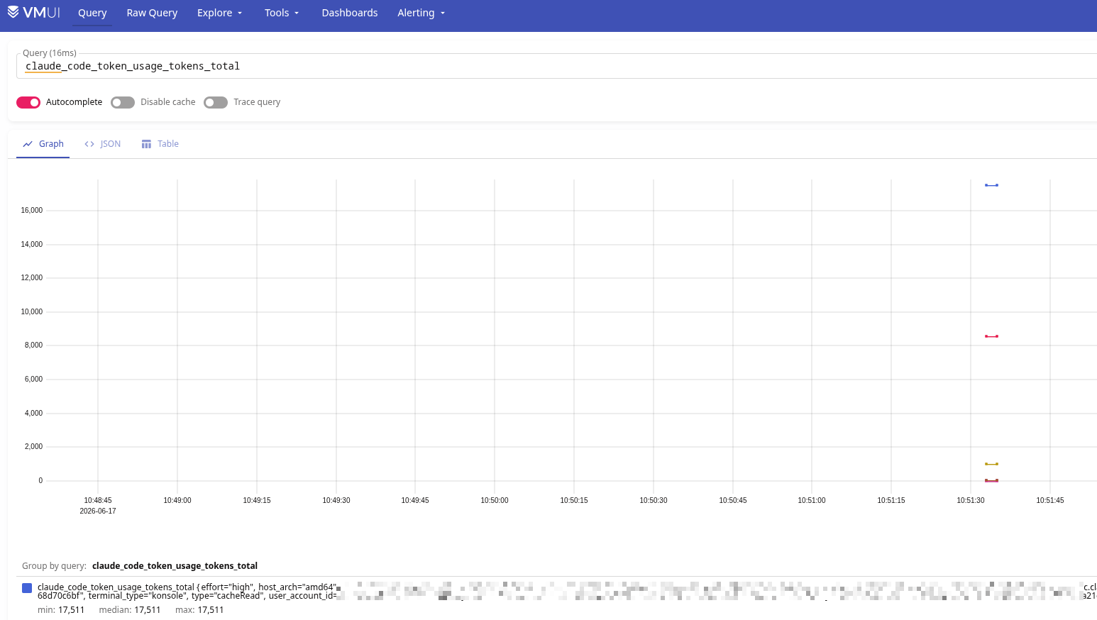 Claude Code: моніторинг з OpenTelemetry та VictoriaMetrics stack Claude Code: моніторинг з OpenTelemetry та VictoriaMetrics stack