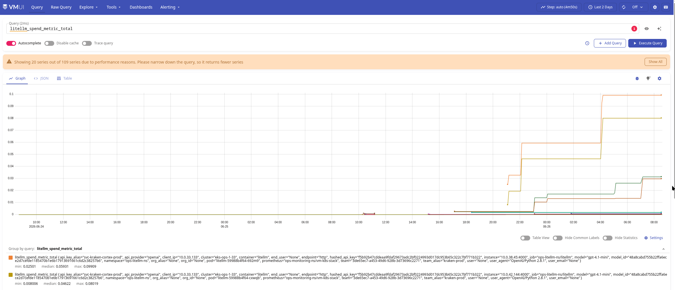 LiteLLM: метрики, traces та інтеграція з VictoriaMetrics Stack LiteLLM: метрики, traces та інтеграція з VictoriaMetrics Stack