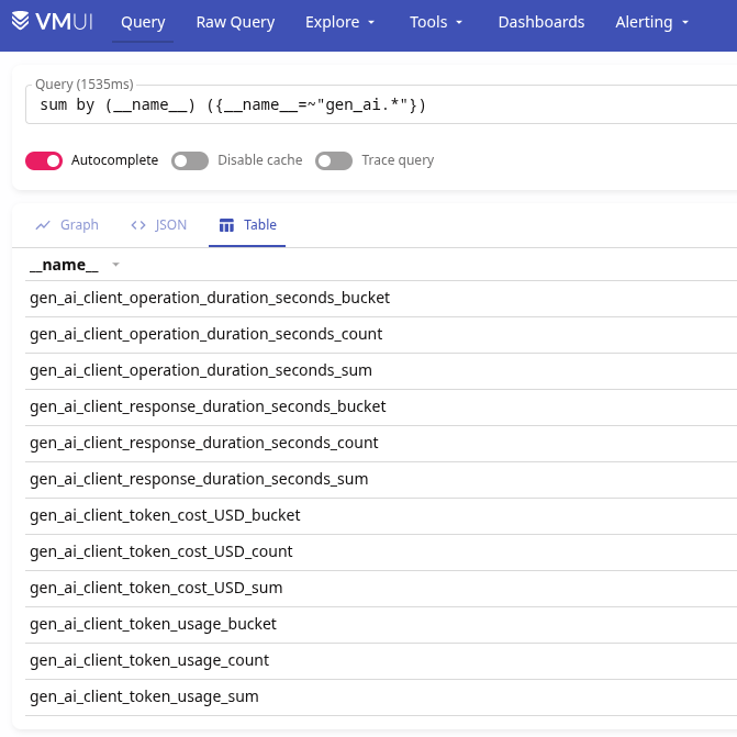 LiteLLM: метрики, traces та інтеграція з VictoriaMetrics Stack LiteLLM: метрики, traces та інтеграція з VictoriaMetrics Stack