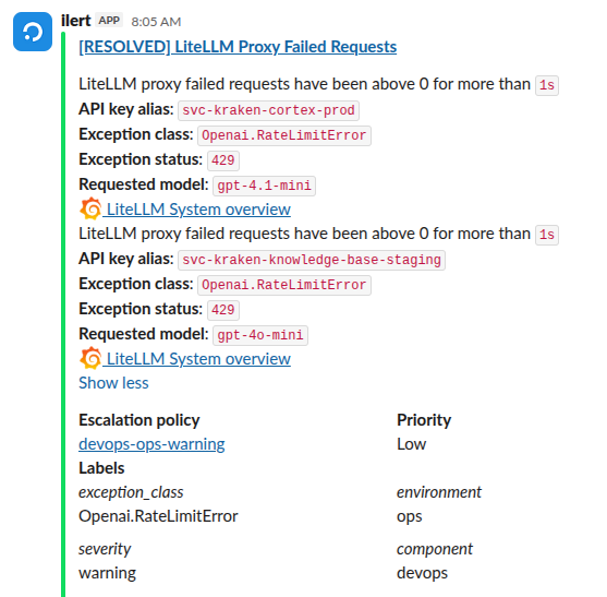 LiteLLM: monitoring with VictoriaMetrics, alerts, and Grafana LiteLLM: monitoring with VictoriaMetrics, alerts, and Grafana