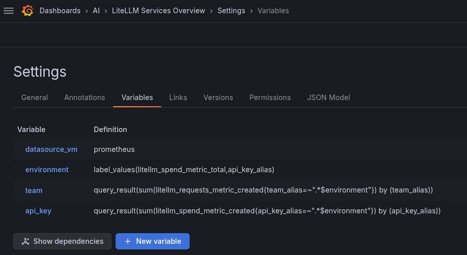 LiteLLM: monitoring with VictoriaMetrics, alerts, and Grafana LiteLLM: monitoring with VictoriaMetrics, alerts, and Grafana