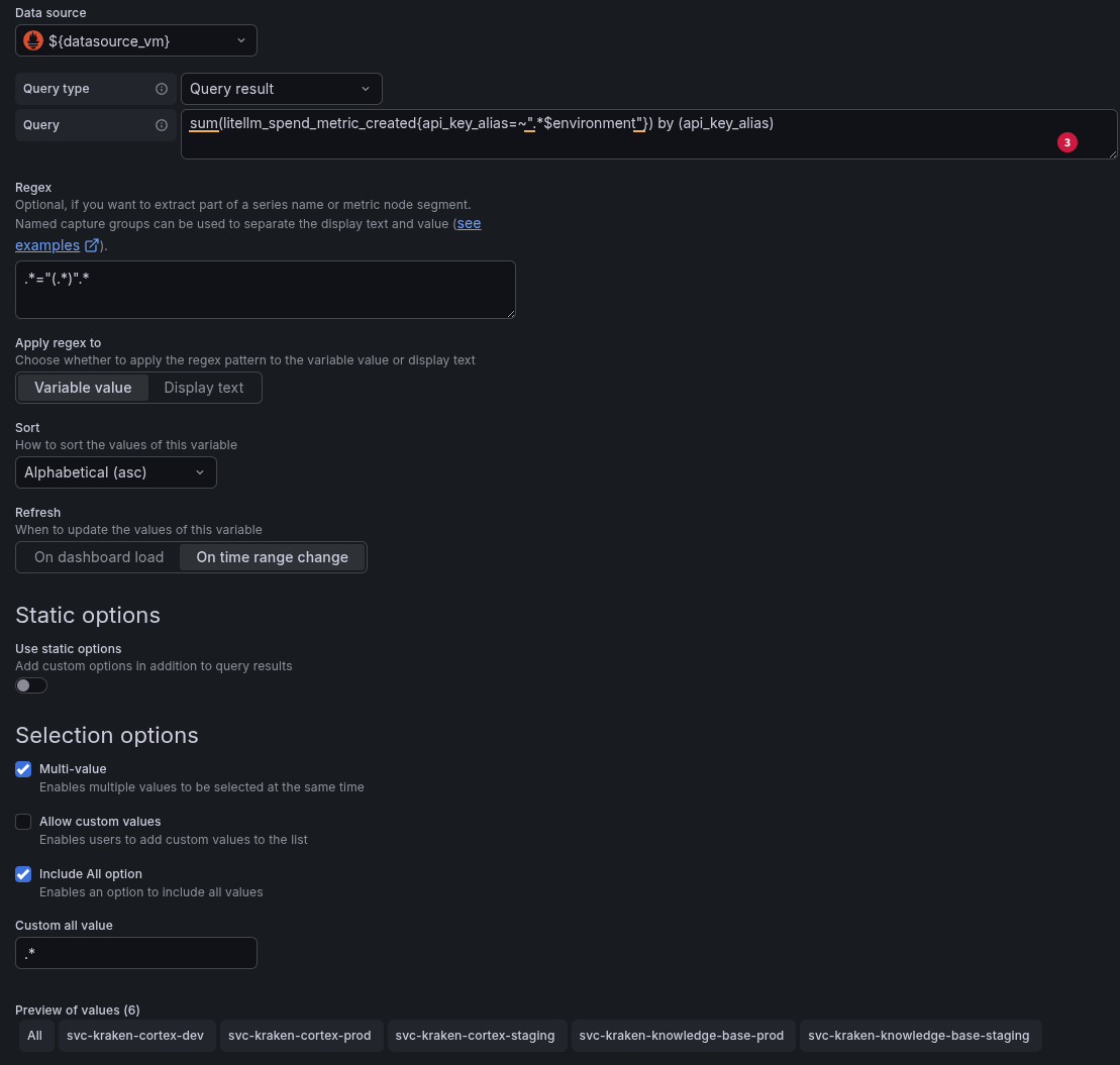 LiteLLM: monitoring with VictoriaMetrics, alerts, and Grafana LiteLLM: monitoring with VictoriaMetrics, alerts, and Grafana
