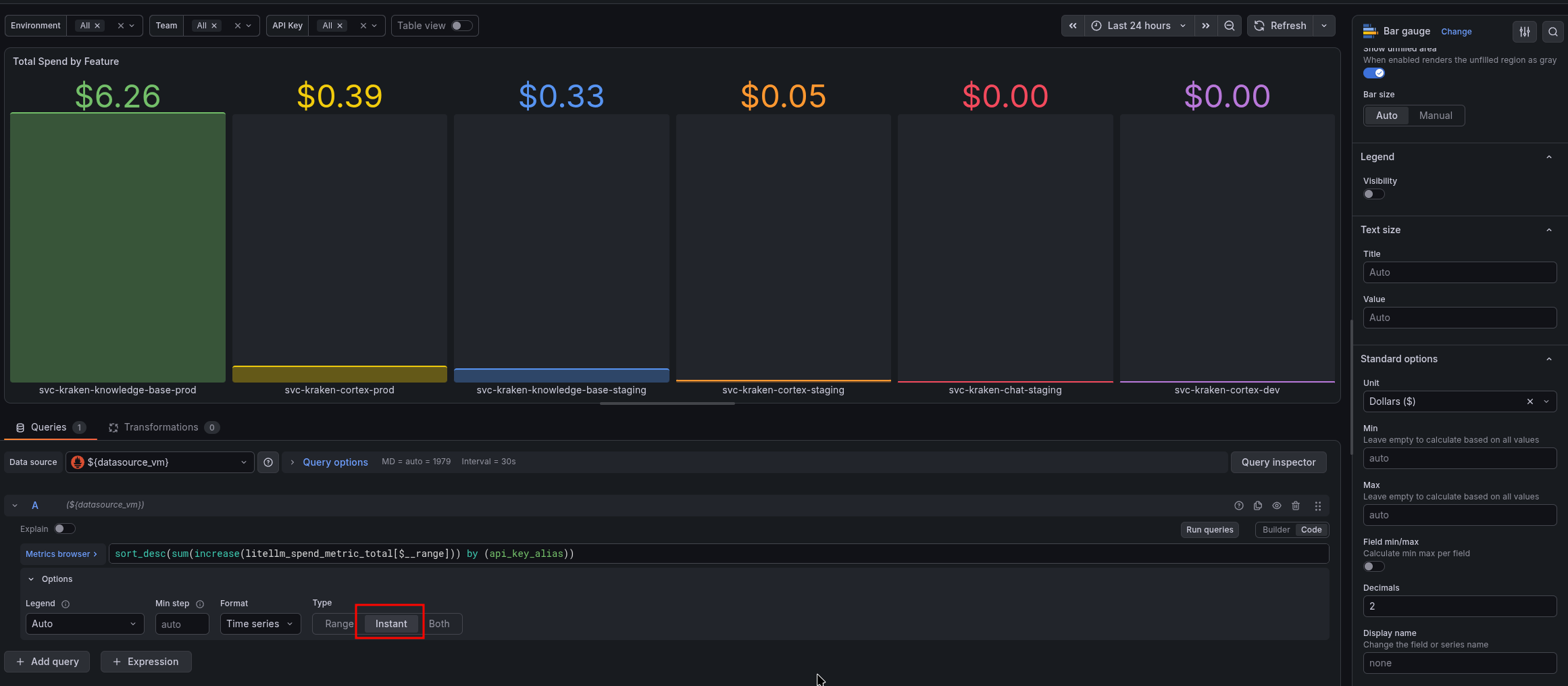 LiteLLM: monitoring with VictoriaMetrics, alerts, and Grafana LiteLLM: monitoring with VictoriaMetrics, alerts, and Grafana