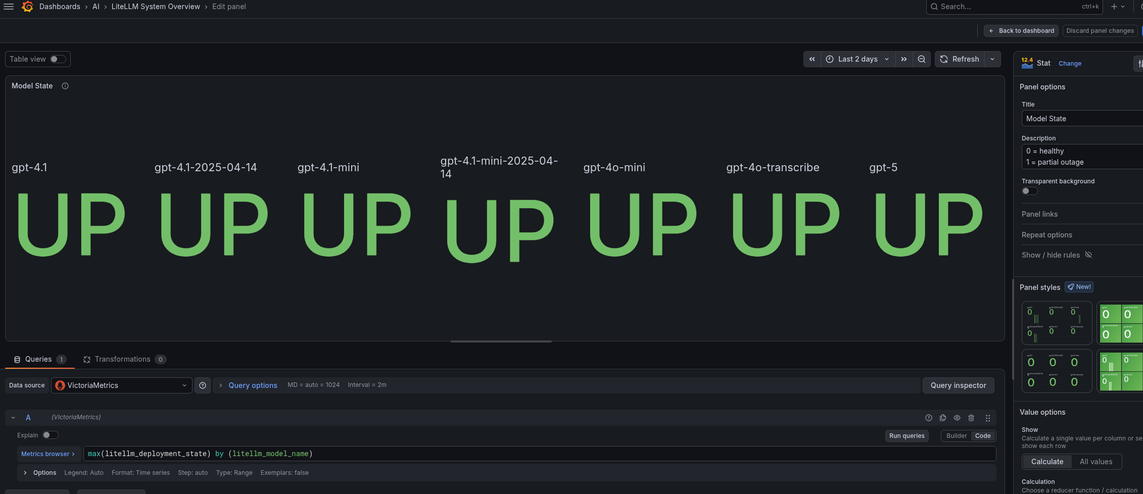 LiteLLM: monitoring with VictoriaMetrics, alerts, and Grafana LiteLLM: monitoring with VictoriaMetrics, alerts, and Grafana