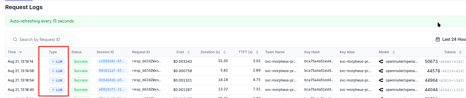 LiteLLM: Traffic Mirroring, Batch Completions, and Traffic to Two Providers LiteLLM: Traffic Mirroring, Batch Completions, and Traffic to Two Providers