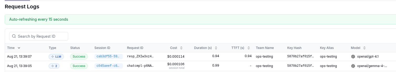 LiteLLM: Traffic Mirroring, Batch Completions, and Traffic to Two Providers LiteLLM: Traffic Mirroring, Batch Completions, and Traffic to Two Providers
