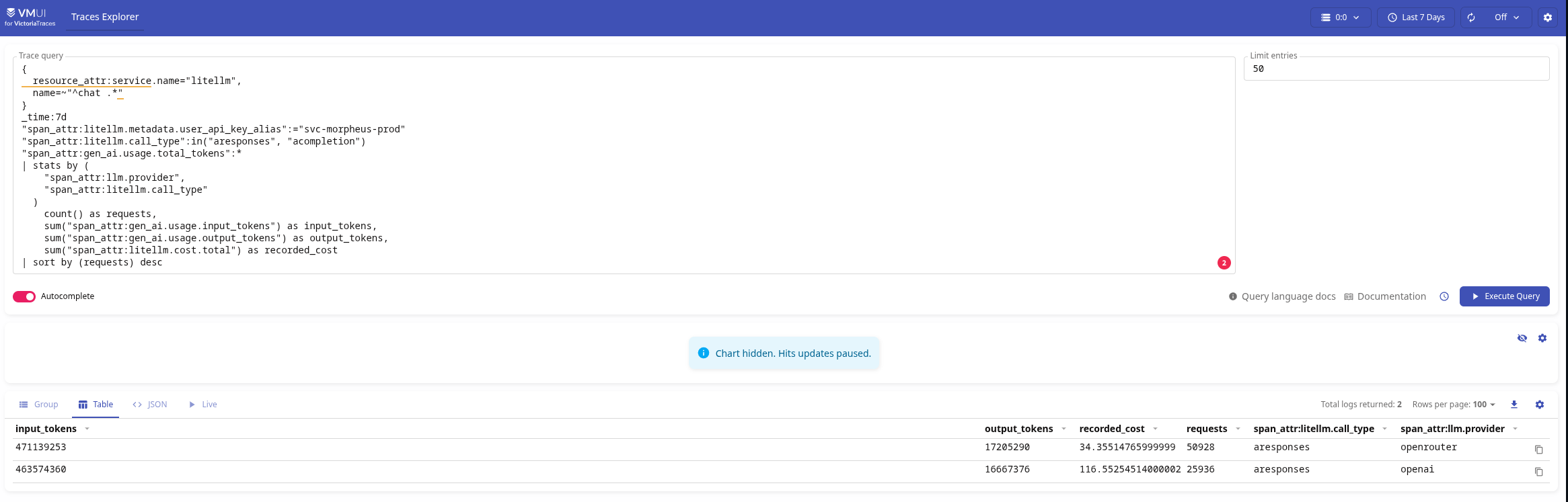 LiteLLM: приклад дебагу AI Costs Monitoring з VictoriaMetrics LiteLLM: приклад дебагу AI Costs Monitoring з VictoriaMetrics