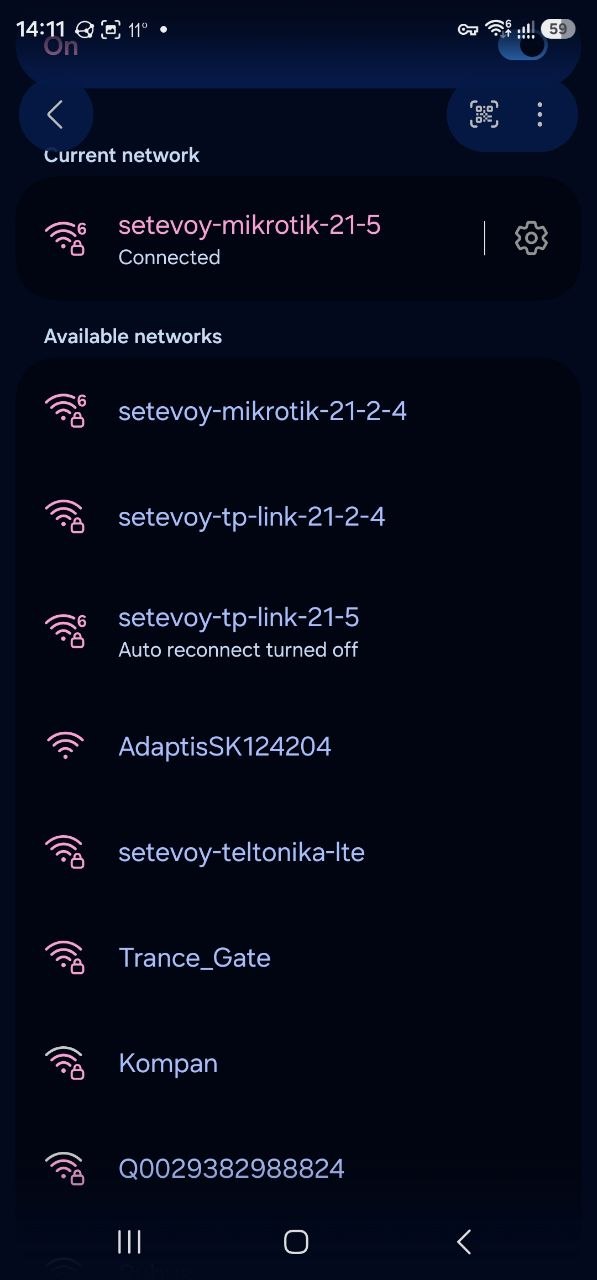 Starlink: встановлення, активація та реєстрація в ЦНАП, підключення до WiFi Starlink: встановлення, активація та реєстрація в ЦНАП, підключення до WiFi