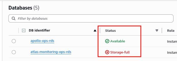 LiteLLM: PostgreSQL Failed Requests, AWS RDS та "ручний дебаг" LiteLLM: PostgreSQL Failed Requests, AWS RDS та "ручний дебаг"