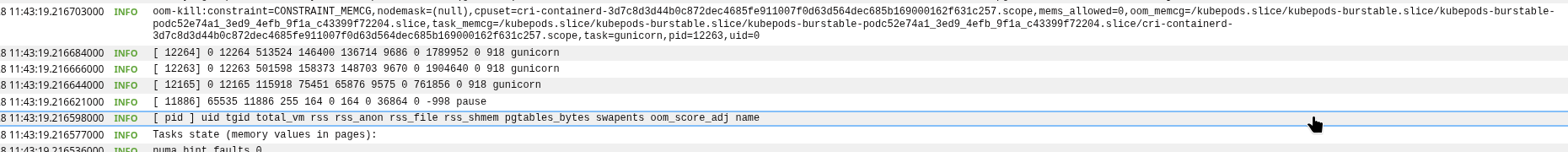 Kubernetes: "детектив" з OOM Killer, Linux cgroups та cAdvisor container_memory Kubernetes: "детектив" з OOM Killer, Linux cgroups та cAdvisor container_memory